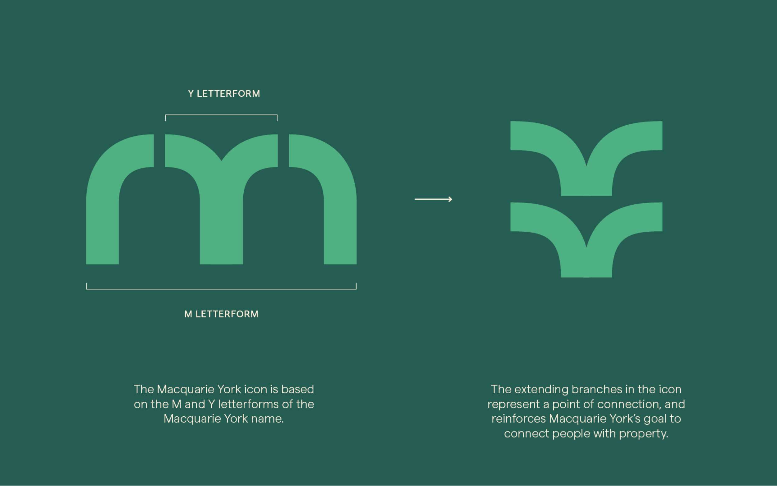 page from style guide showing graphic symbol